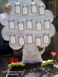 Tableau matrimonio shabby chic idee e tutorial 11