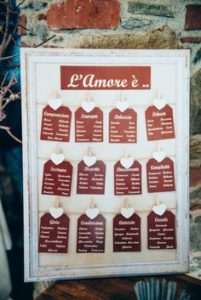 Tableau matrimonio shabby chic idee e tutorial 20