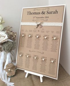 Tableau matrimonio shabby chic idee e tutorial 1