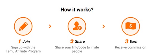 Temu programma di affiliazione informazioni utili 6